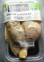 Mängden socker i Cuisse de poulet
