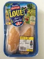 Mängden socker i Filet De Poulet Fermier De Loué