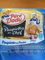 Mängden socker i Paupiettes du chef