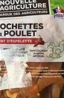 Mängden socker i Brochettes de poulet