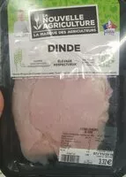 Mängden socker i Dinde