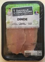 Mängden socker i Escalope de dinde