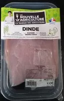 Mängden socker i Escalopes de dinde