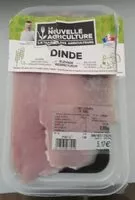 Mängden socker i Escalopes de dinde