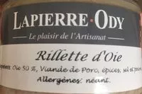 Mängden socker i Rillette d'oie