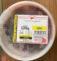 Mängden socker i Foies de volaille