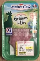 Mängden socker i Escalope de Dindes