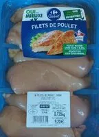 Mängden socker i Filet de poulet