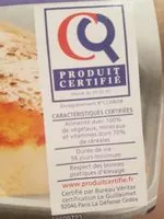 Mängden socker i Filet de poulet