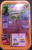 Mängden socker i Filet mignons de dinde