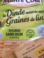 Mängden socker i CUISSE DE DINDE