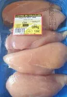 Mängden socker i Filet de poulet