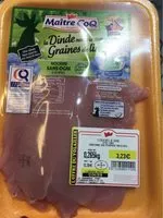 Mängden socker i Dinde