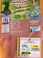 Mängden socker i Escalopes de dinde