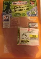 Mängden socker i Escalopes de dinde