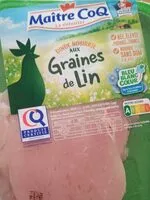 Mängden socker i Escalope de dinde