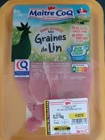 Mängden socker i Dinde