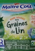 Mängden socker i Escalopes de dinde