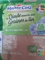 Mängden socker i Escalopes de dinde