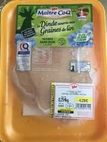 Mängden socker i Escalopes de dindes