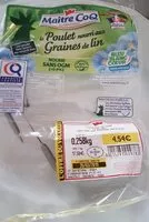 Mängden socker i Escalopes de dindes