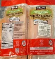 Mängden socker i Chicken Breast