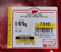 Mängden socker i Cuisses de lapin