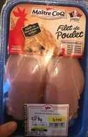 Mängden socker i Filet de poulet
