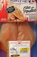 Mängden socker i Filet de poulet