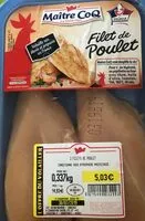 Mängden socker i Filet de poulet