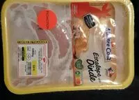 Mängden socker i Escalopes de dinde