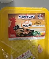 Mängden socker i Dinde minute