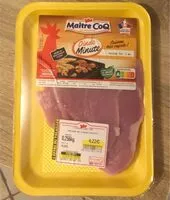 Mängden socker i dinde minute