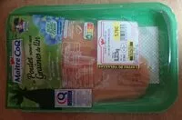 Mängden socker i Escalopes de poulet