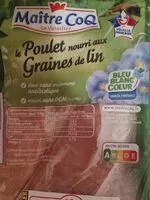 Mängden socker i 2 Filets de poulet blancs