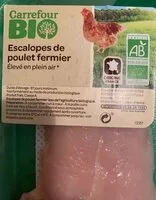 Mängden socker i Escalope de poulet fermier