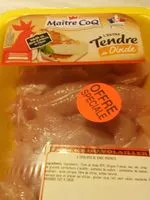 Mängden socker i Escalopes de dinde