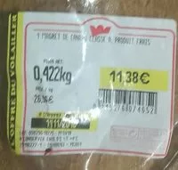 Mängden socker i Magret de canard