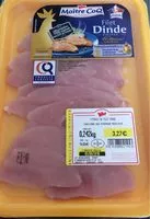 Mängden socker i Filet de dinde