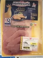 Mängden socker i Émincés de filet de dinde