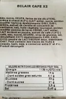 Mängden socker i Eclair cafe x 2