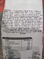 Mängden socker i Pain céréales