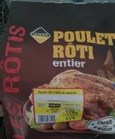 Mängden socker i Poulet rôti entier