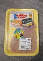 Mängden socker i Escalope de dinde à la milanaise