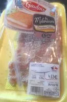 Mängden socker i Escalope milanaise