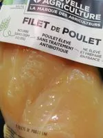 Mängden socker i Filet de poulet