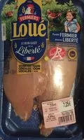 Mängden socker i Blanc de poulet