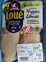Mängden socker i Filets de poulet fermier