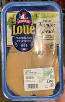 Mängden socker i Poulet fermier élevé en liberté