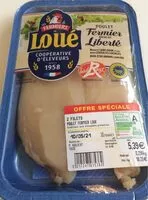 Mängden socker i Filet de poulet